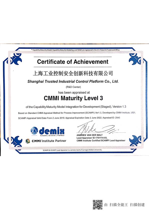 CMMI Maturity Level 3